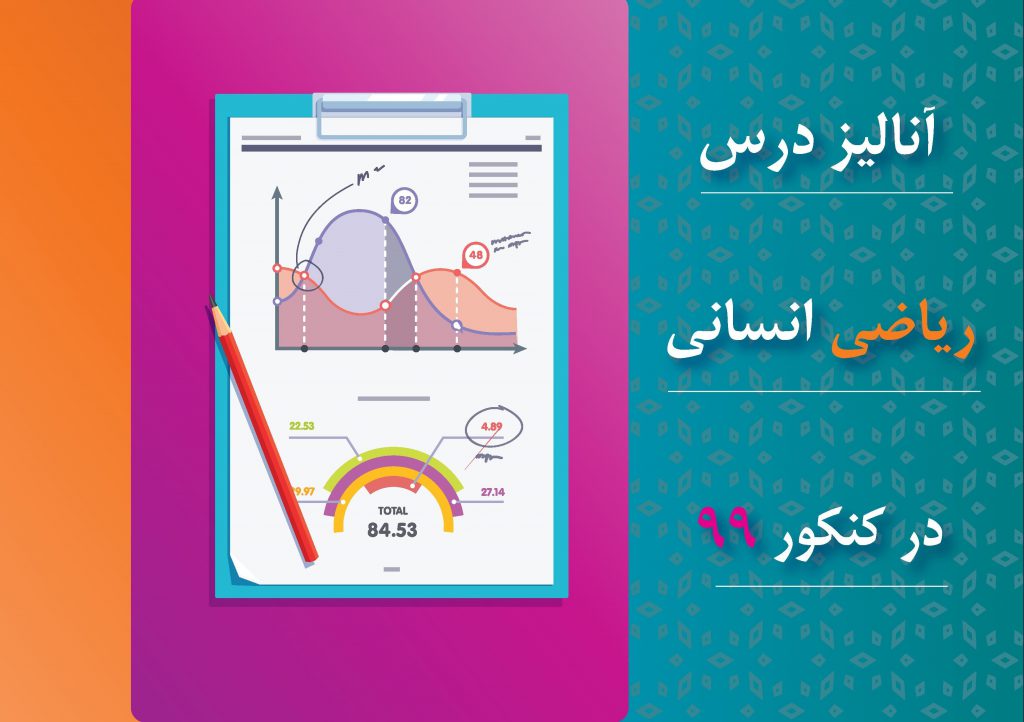 ریاضی رشته انسانی کنکور 99 - تحلیل و آنالیز