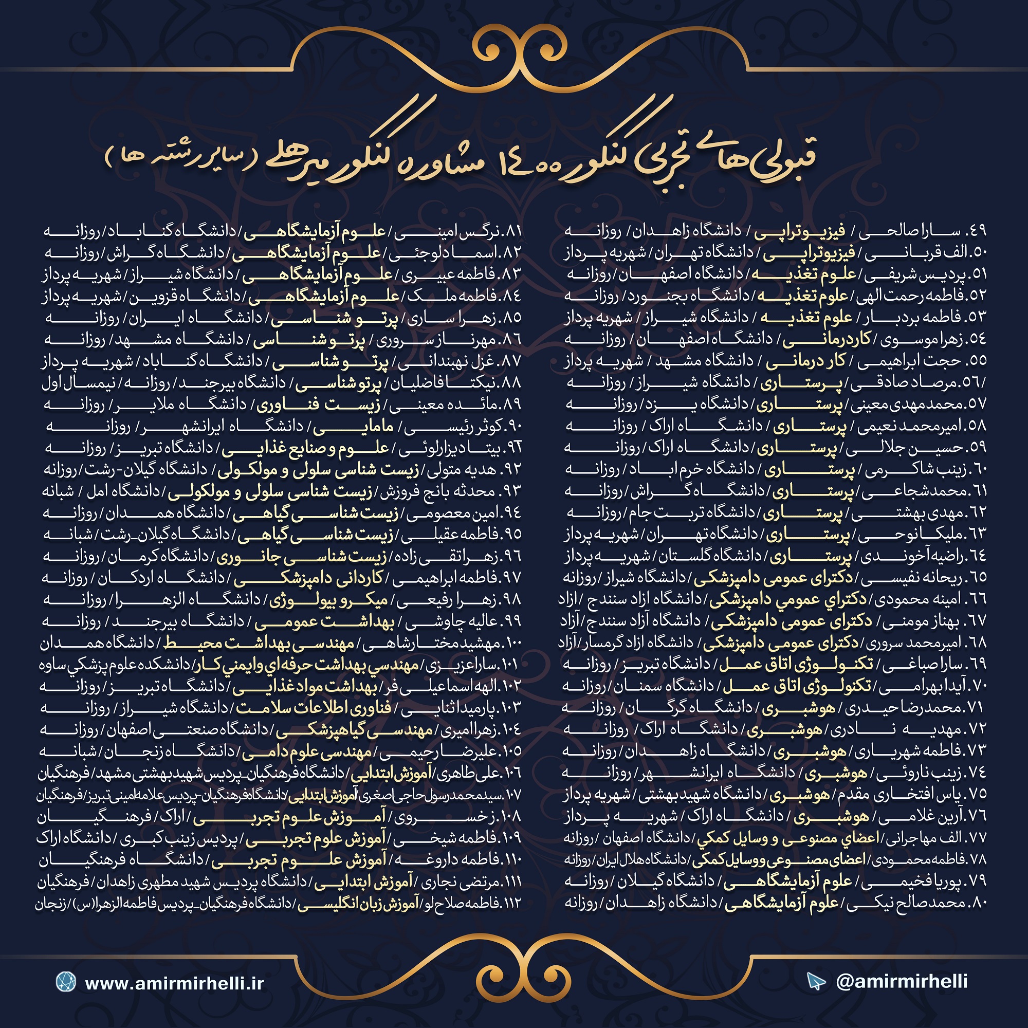 قبولی تجربی 1400 سایر رشته ها