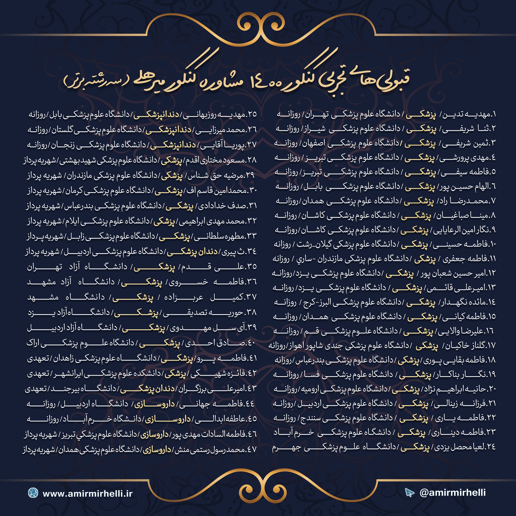 قبولی تجربی 1400