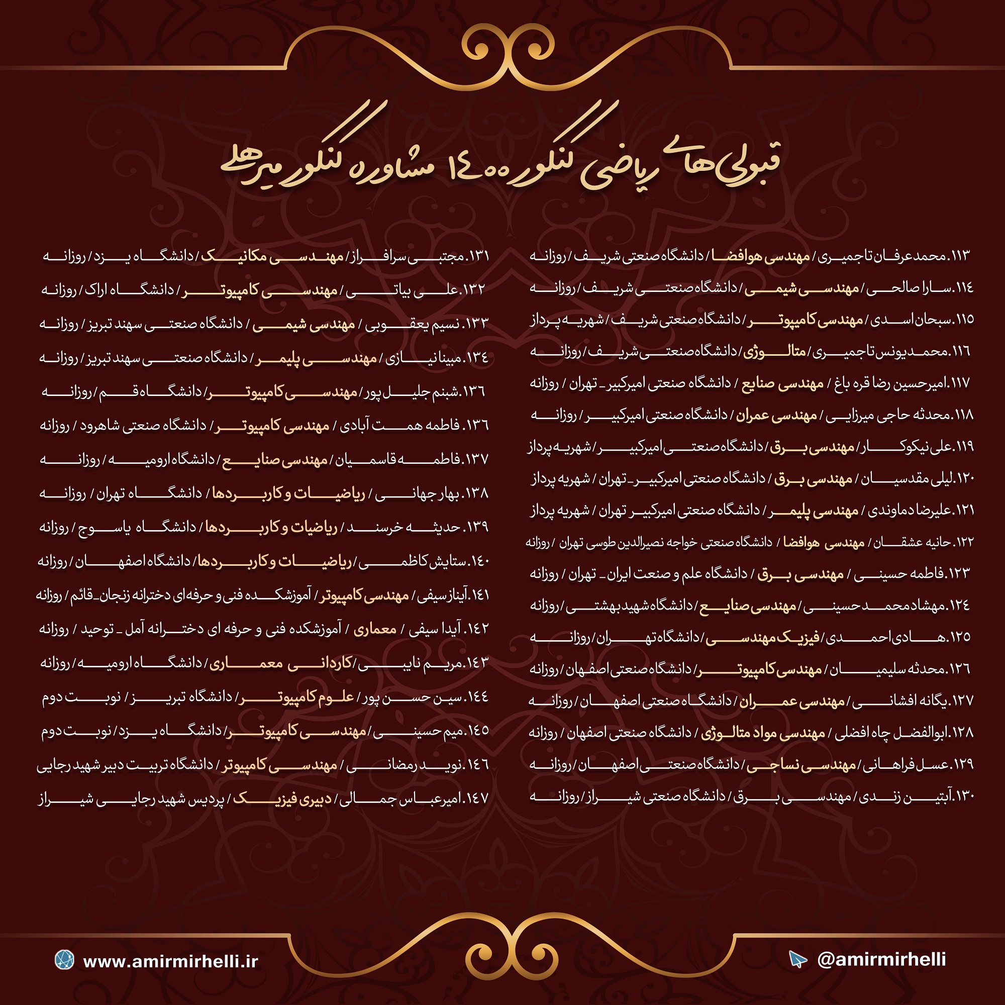 قبولی ریاضی 1400