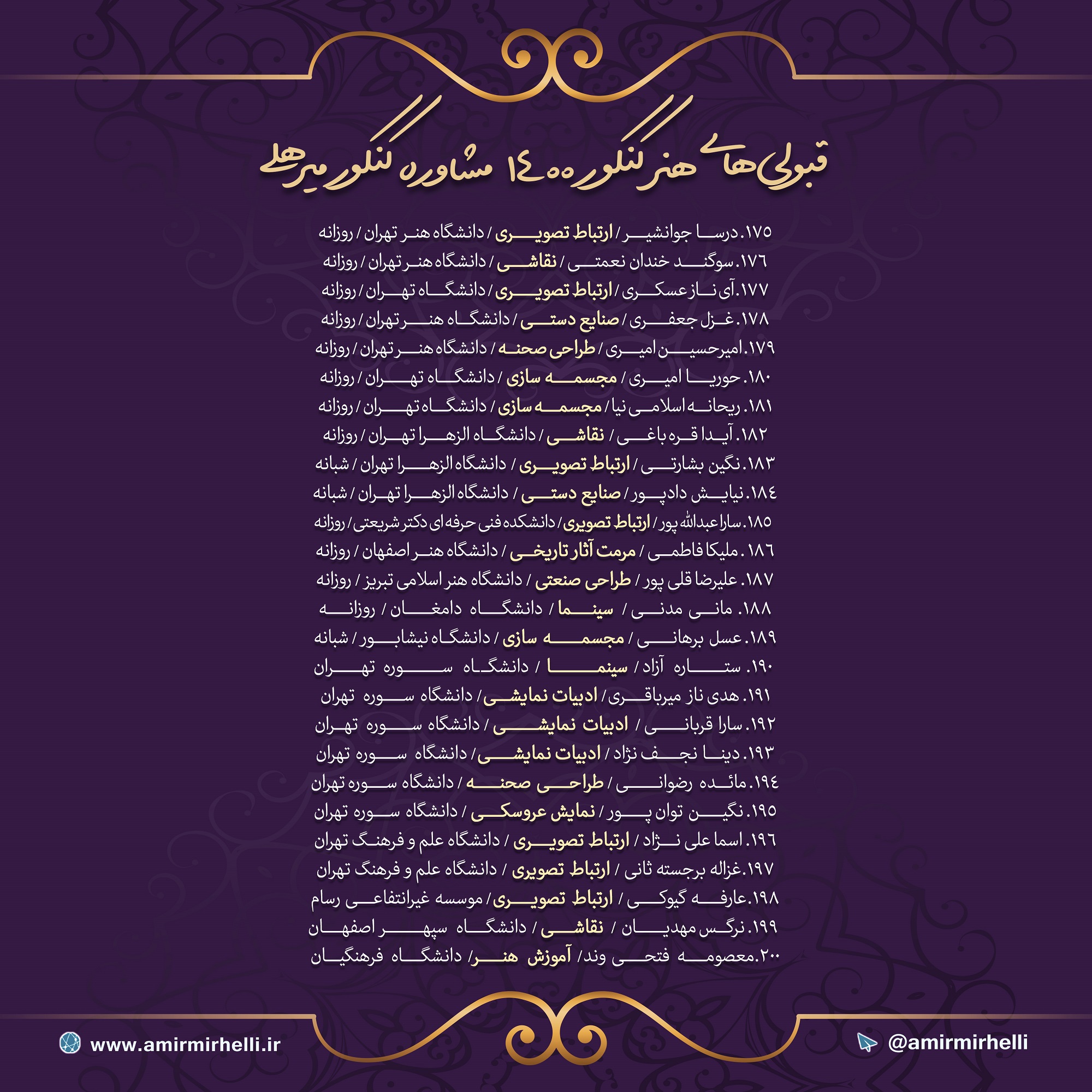 قبولی هنر 1400
