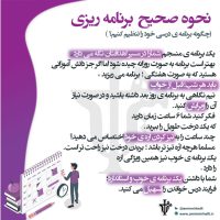 نحوه صحیح برنامه ریزی نحوه صحیح برنامه ریزی